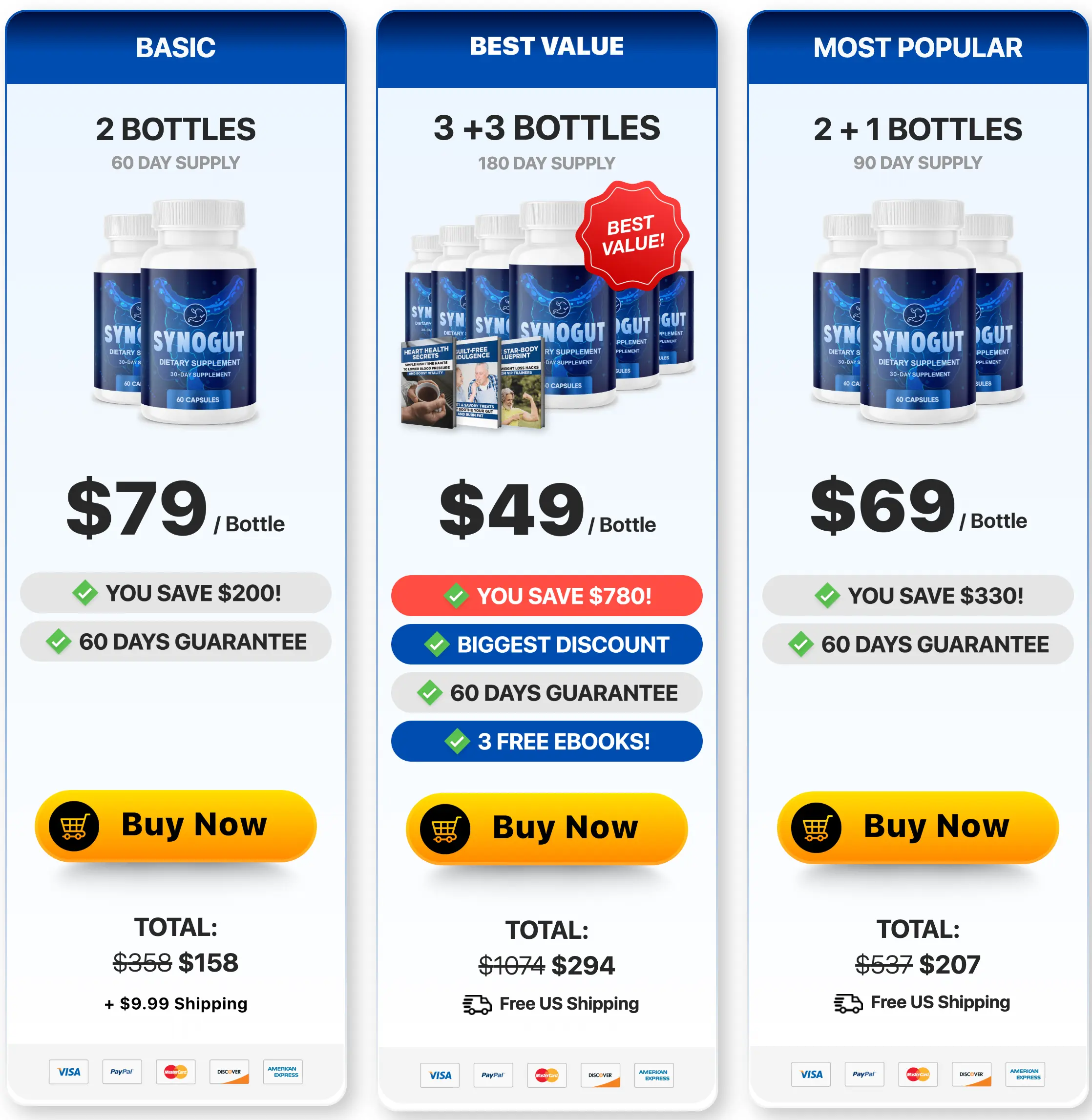 synogut-official-website